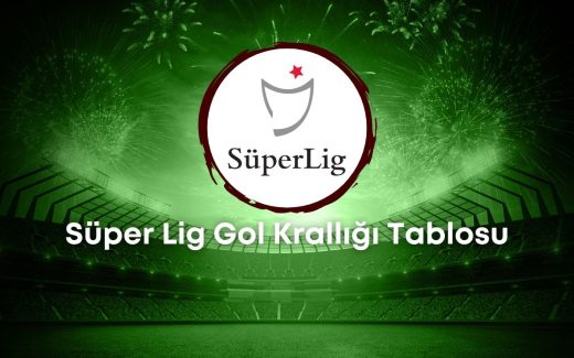 bets10-trendyol-super-lig-gol-kralligi-tablosu-bets10pro