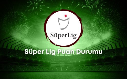 bets10-trendyol-super-lig-puan-durumu-bets10pro